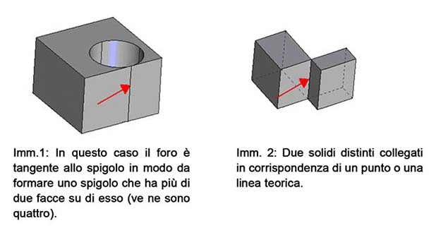 Istruzione 2: bordi non manifold